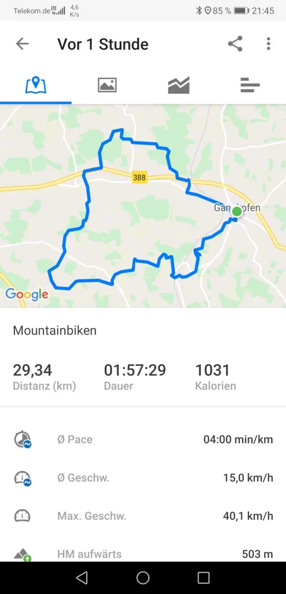 © DAV-Gangkofen