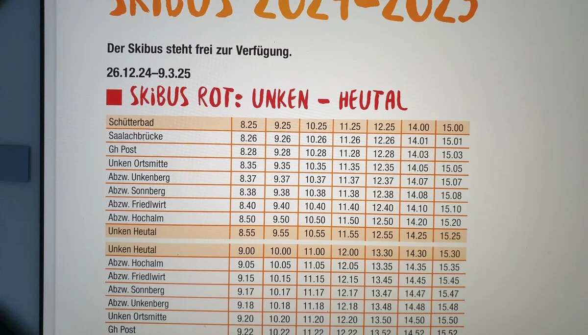 © natursport-heutal.at