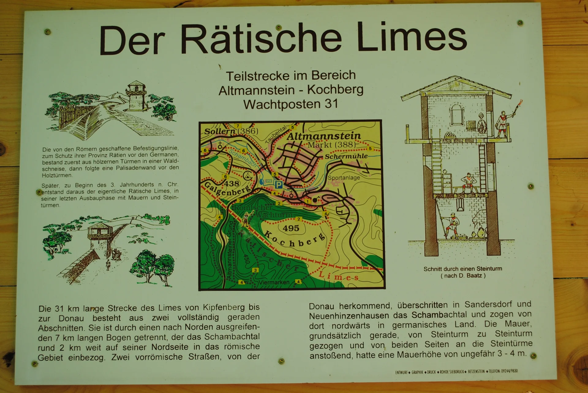 © (DAV Gangkofen) Der Rätische Limes