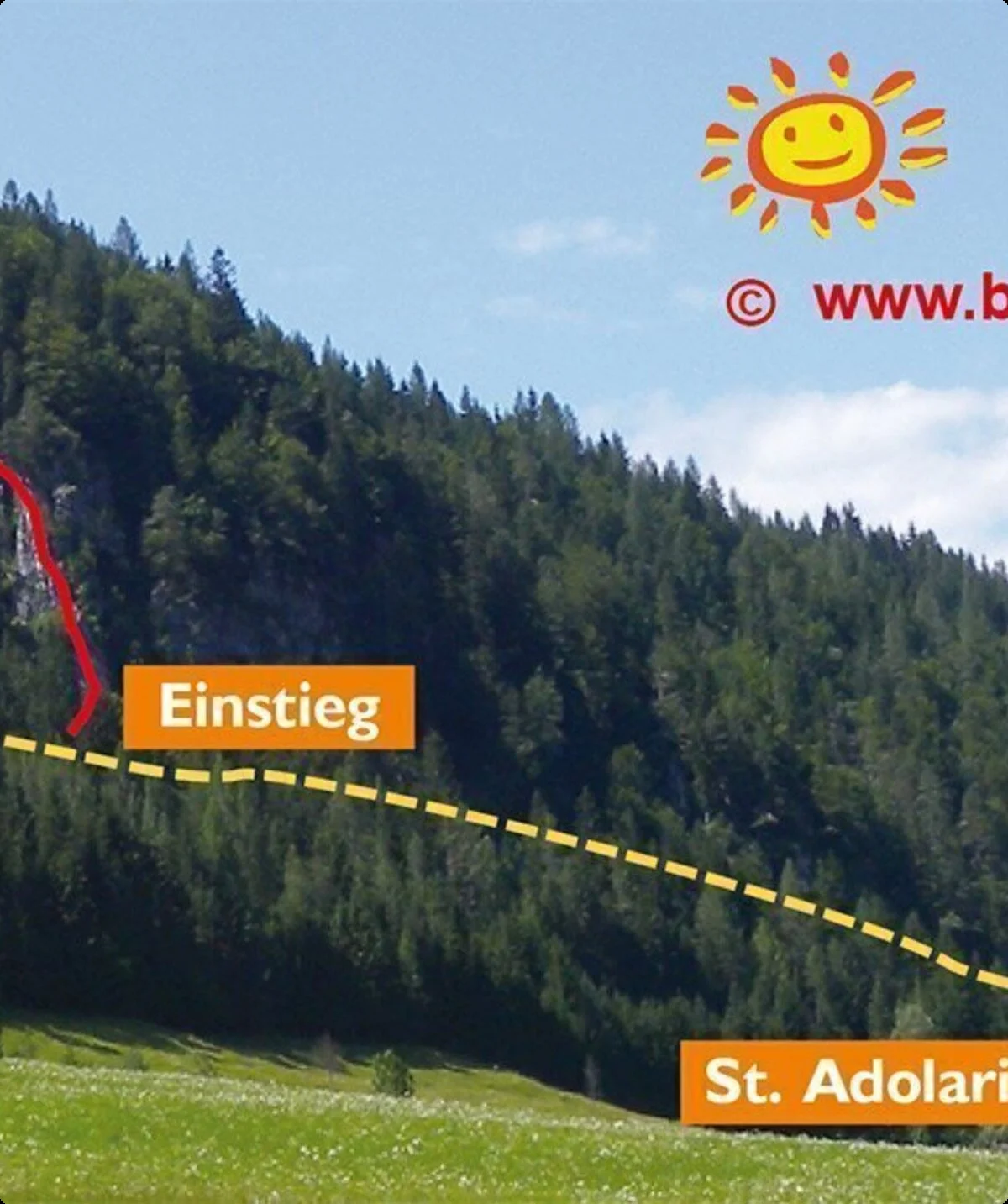 KS | © Alex Jentzsch-Rabl - KS Adolari - Topo Übersicht