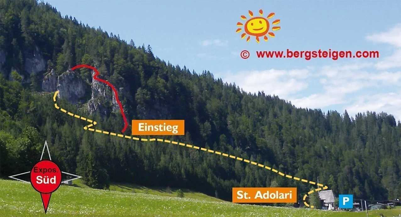 KS | © Alex Jentzsch-Rabl - KS Adolari - Topo Übersicht